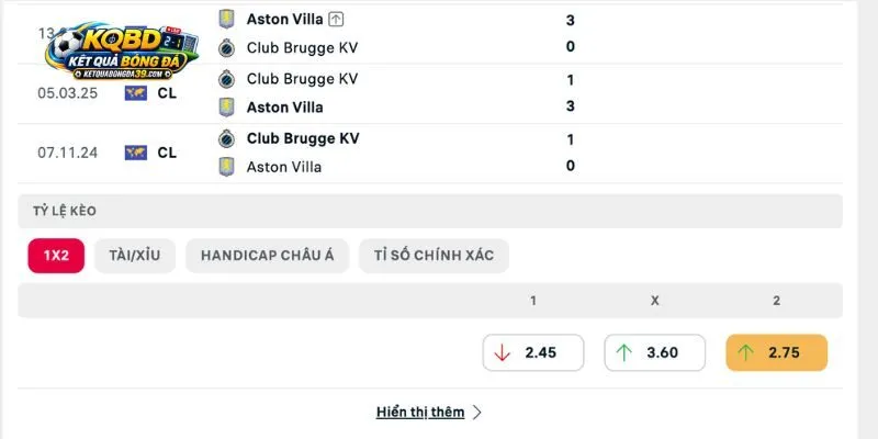 Đánh giá các lần gặp nhau trước đây của Club Brugge vs Aston Villa