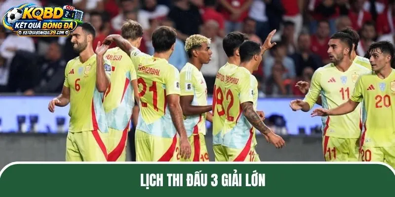 Các Tính Năng Hiện Đại Trên Bảng Lịch Thi Đấu Trực Tuyến