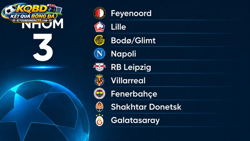 Khung Lịch Thi Đấu Cúp C1 (UEFA Champions League) Mùa Giải 2026 – 2027