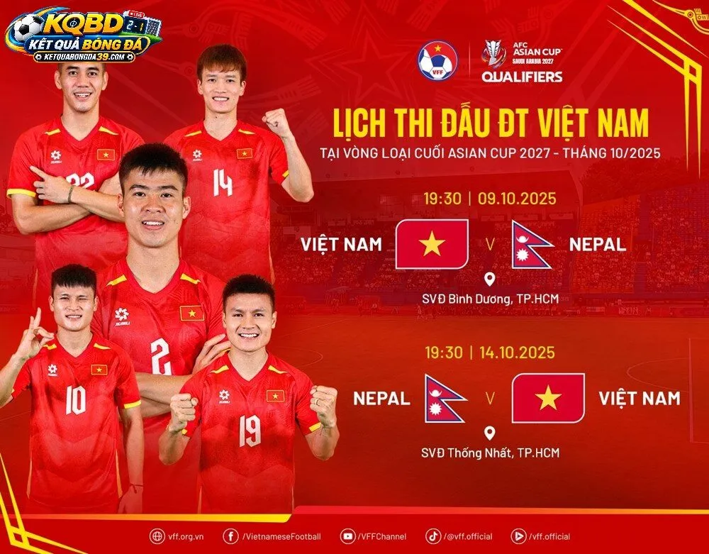 Lịch Thi Đấu ĐT Việt Nam Tại Vòng Chung Kết AFC Asian Cup 2027